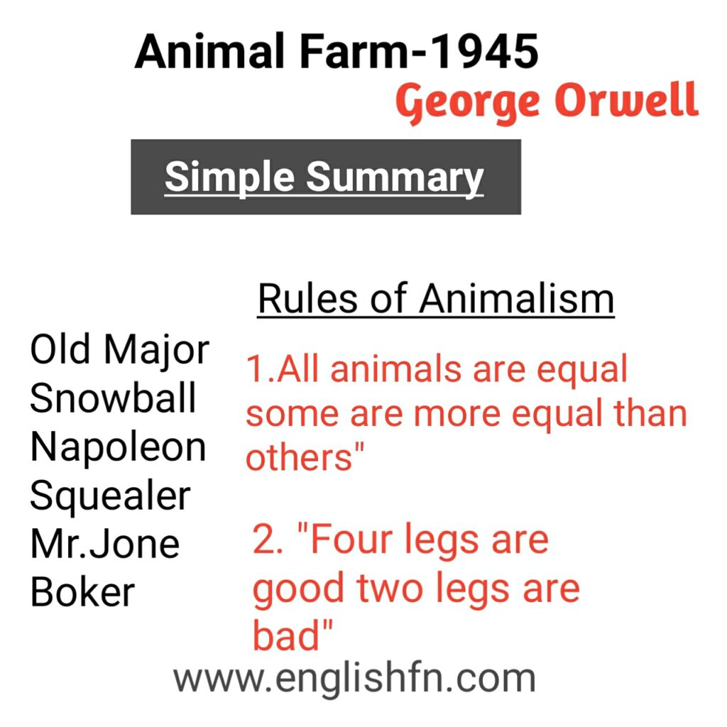 Animal farm – Subtitle- A fairy story | George Orwell - Englishfn